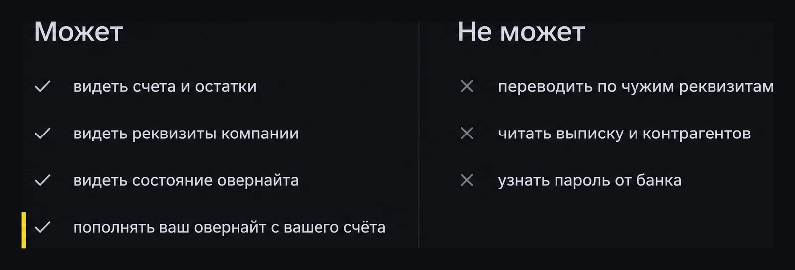 Единственная операция с деньгами — пополнение вашего овернайта с вашего же счёта; всё остальное сервис только видит или не видит вовсе